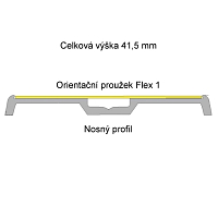 Nosný profil 40