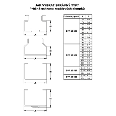 55088-Jak-vybrat-pruzny-profil.webp